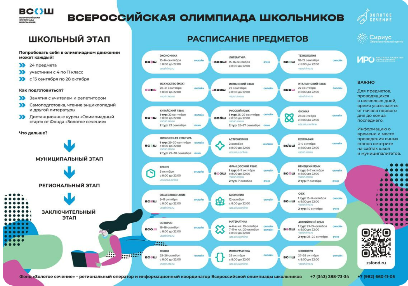 Изображения.
