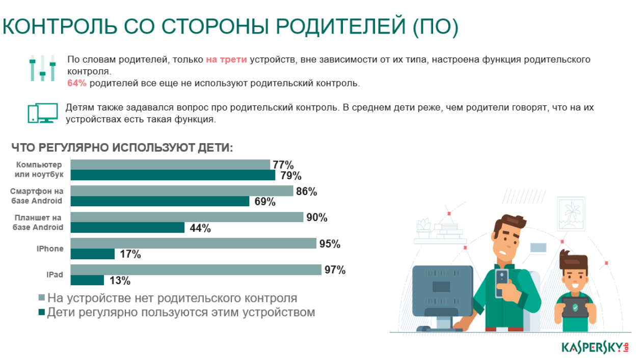 Изображения.